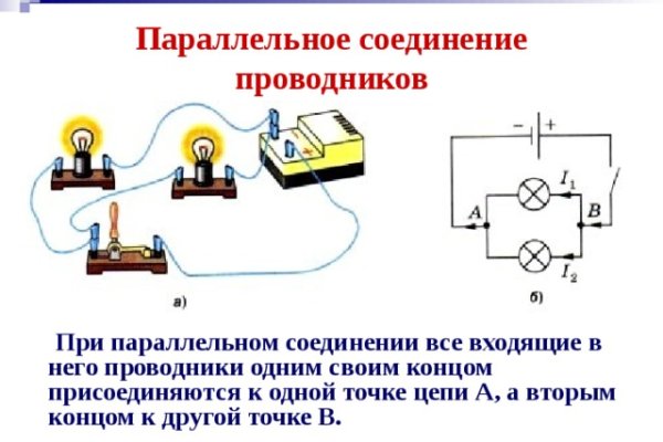 Сайт кракен 24