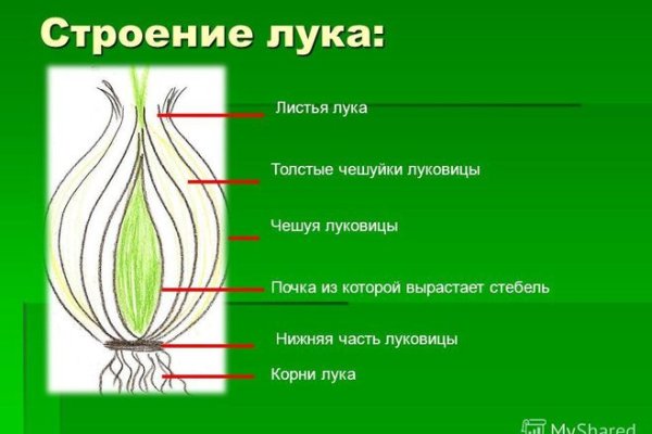 Кракен даркнет