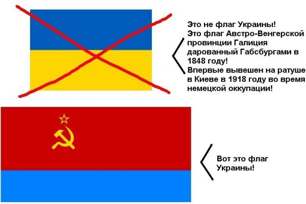 Кракен купить наркотики
