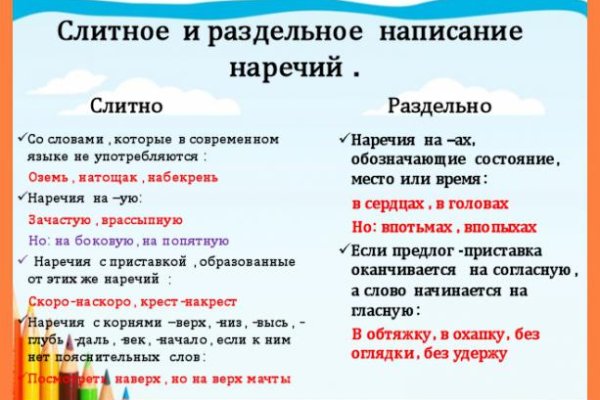 Гидра сайт в тор браузере ссылка