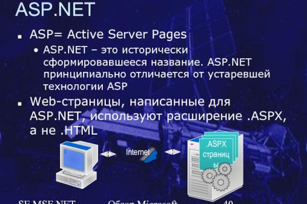 Кракен зеркало 2025