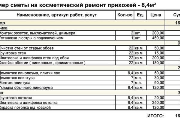 Kraken ссылка зеркало рабочее