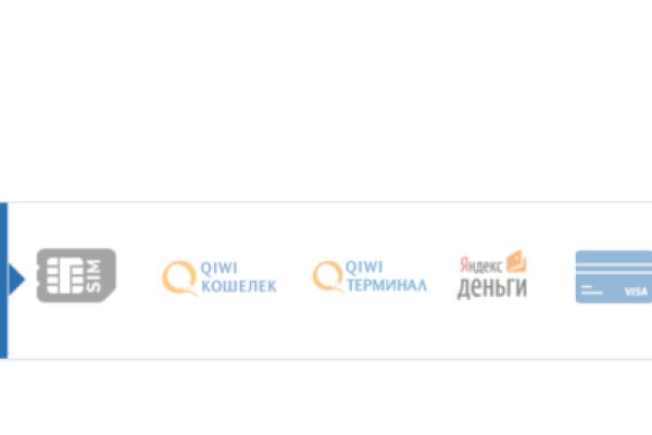 2 krn