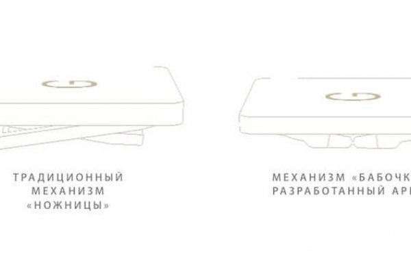 Kraken вход kraken torion